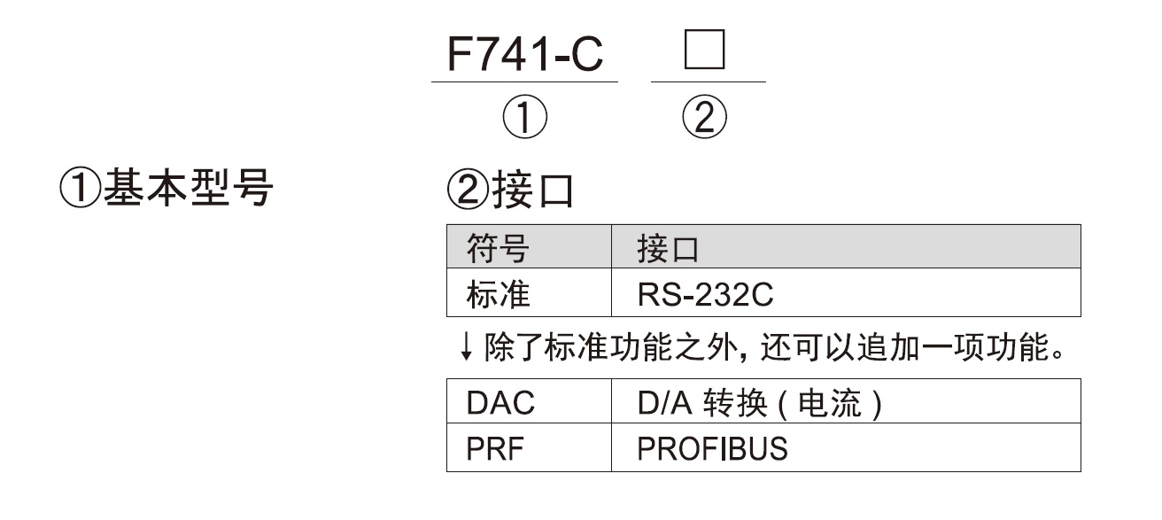 F741C_b