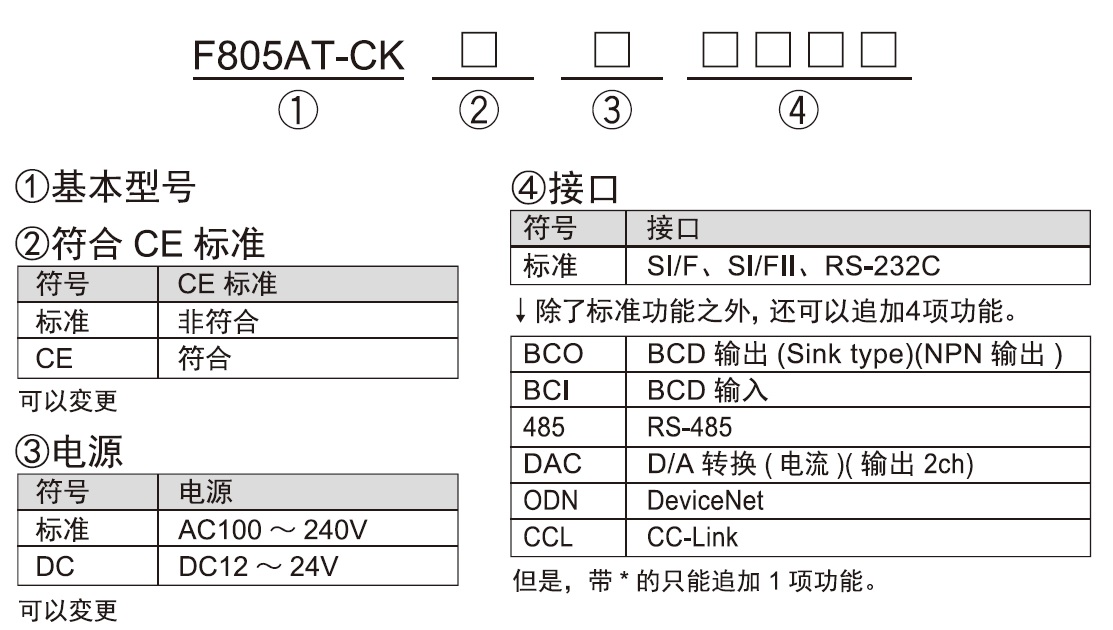 F805AT_CK_d