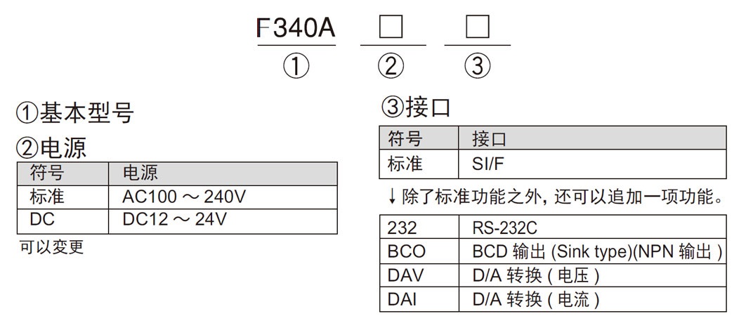 1_F340A