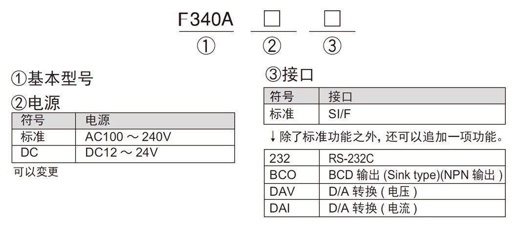 1_F340A