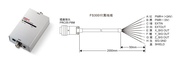 UPP-100NX32
