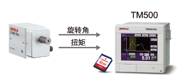 UTM_torque_angle