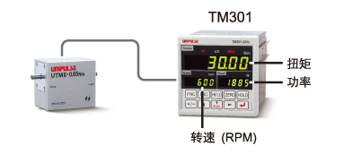 UTM_torque_rotating301.jpg