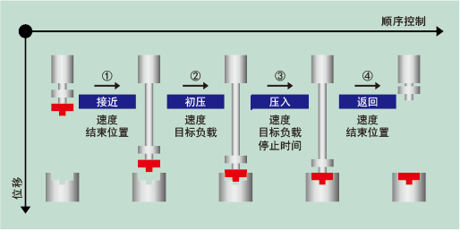 pfa4-2