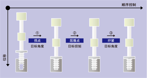 pfa5-4