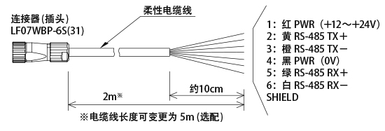 图片关键词