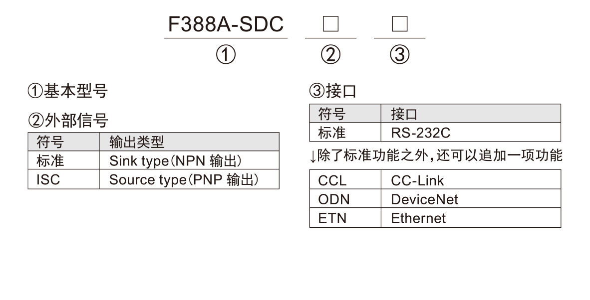 F388A_b