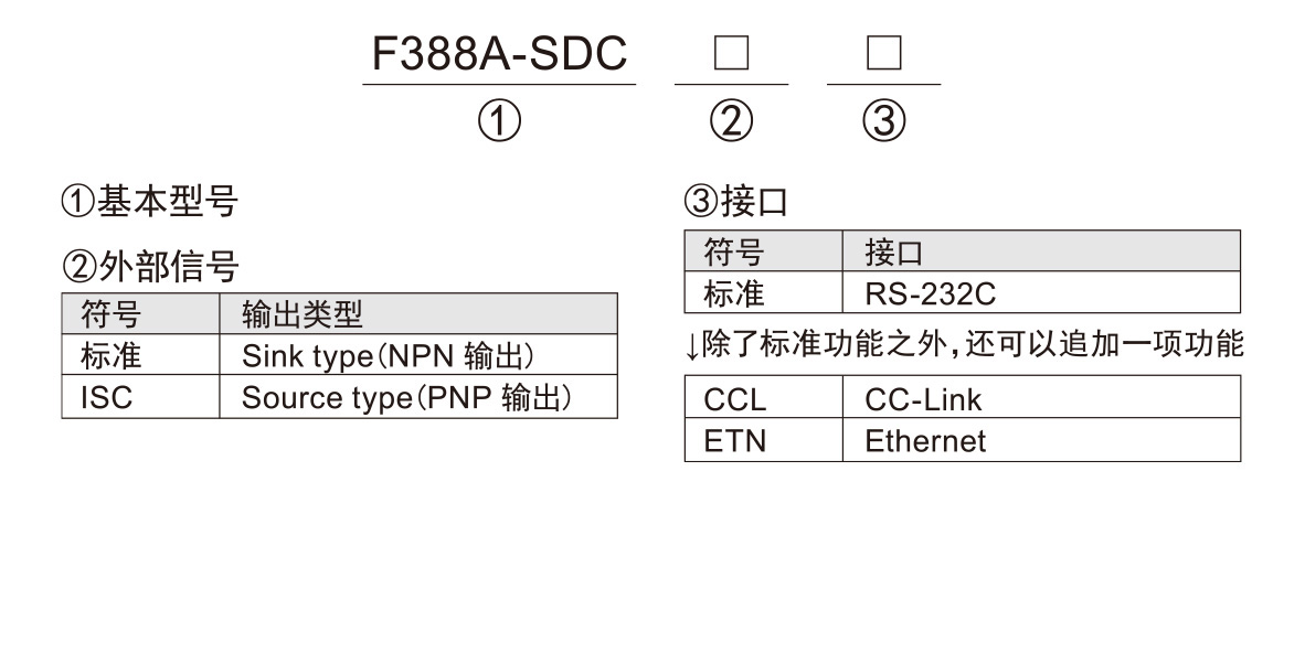 F388A_b