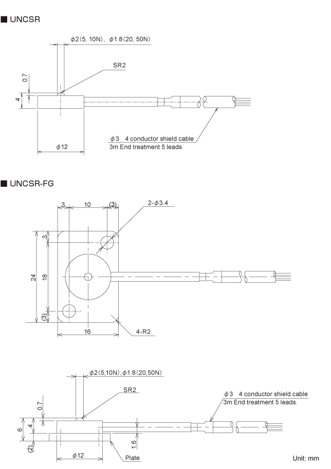 UNCSR External dimension