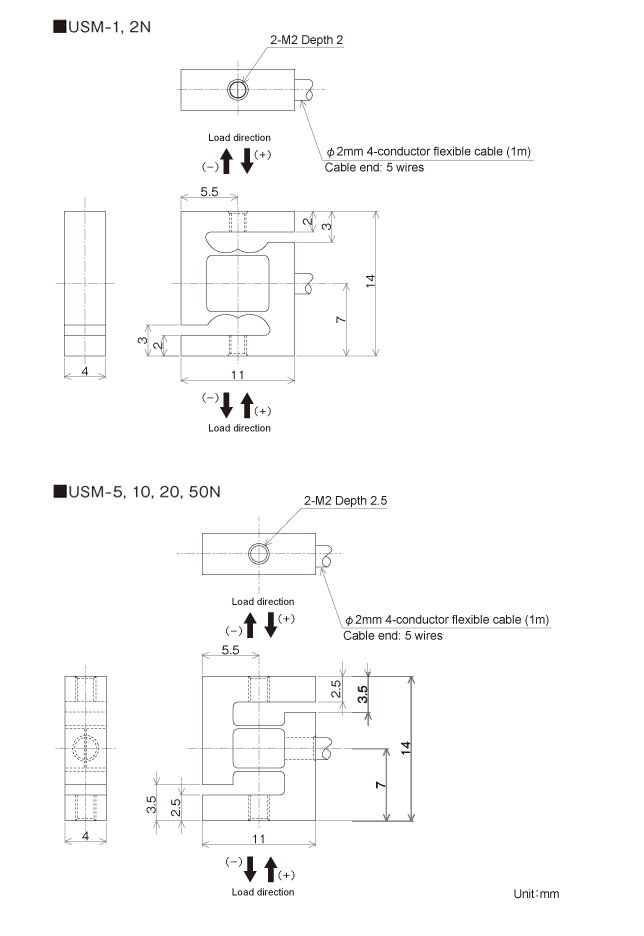 External dimension