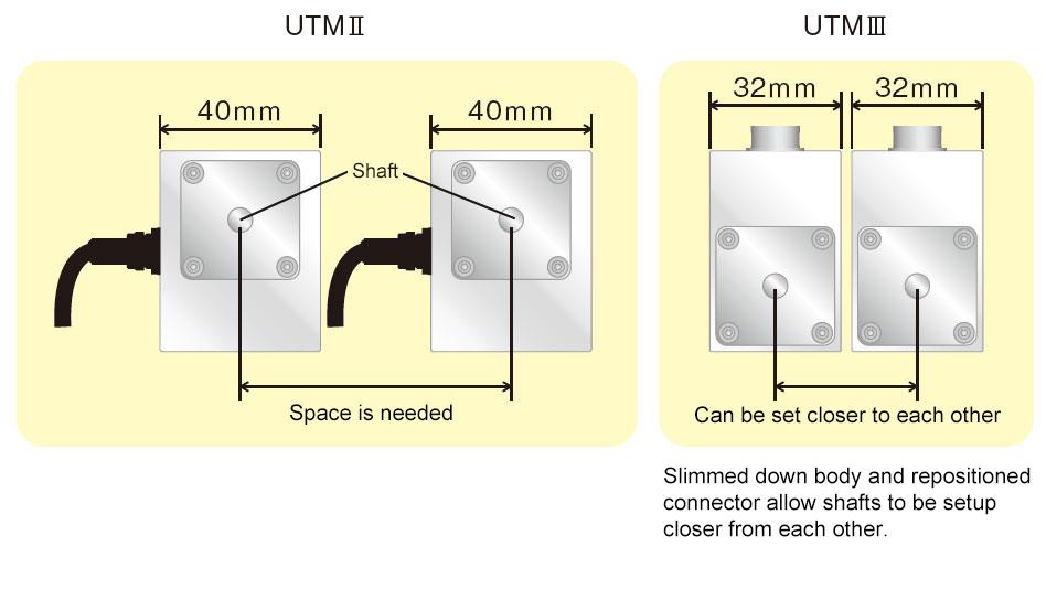 utm3_1