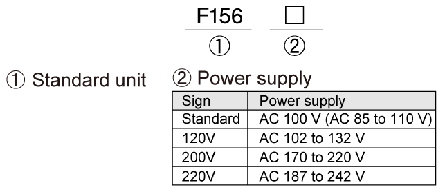 F156_product-code