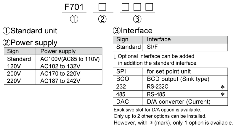 F701_product-code.png