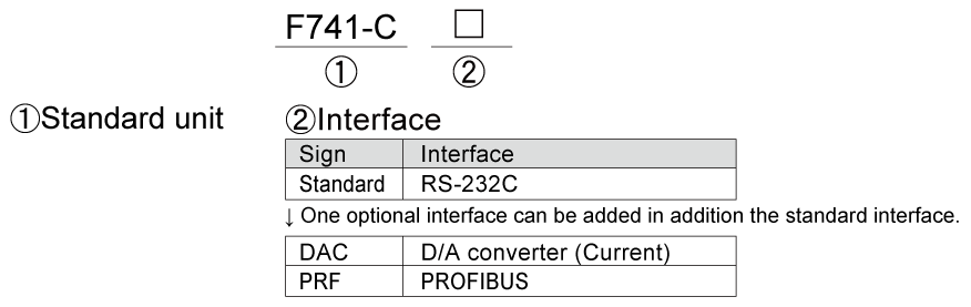 F741-C_product-code.png