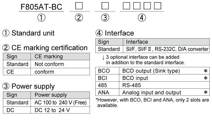 F805AT-BC_product-code