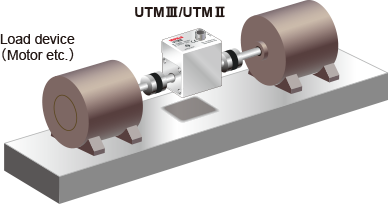 Compression type, Center hole type
