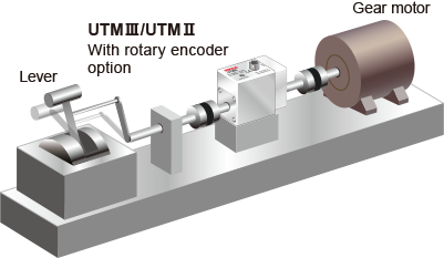 Tensile type, Beam type