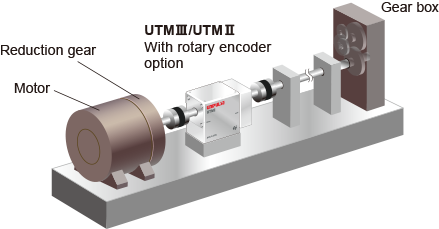 Beam type, High capacity,low profile, Single point type
