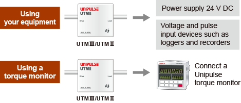 Four-wire load cell, Six-wire load cell