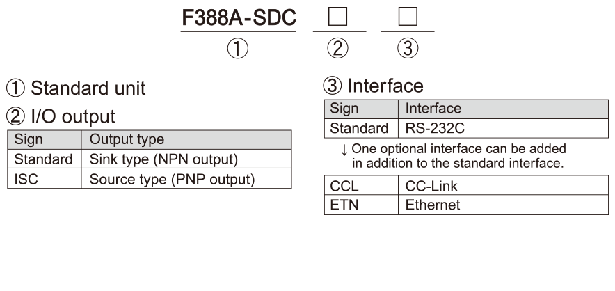 F388A_product-code