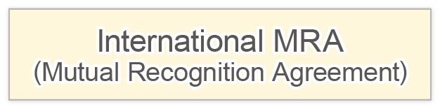国際MRA(相互承認)について