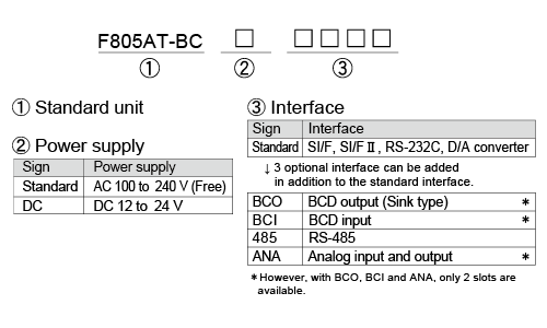 F805AT-BC_product-code