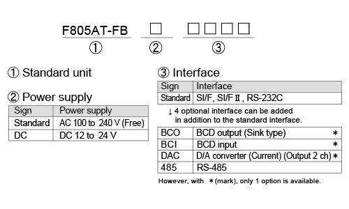 F805AT-FB_product-code
