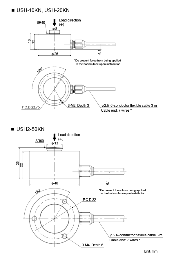 ขนาดภายนอก