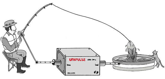 UTM回転トルクメータイラスト