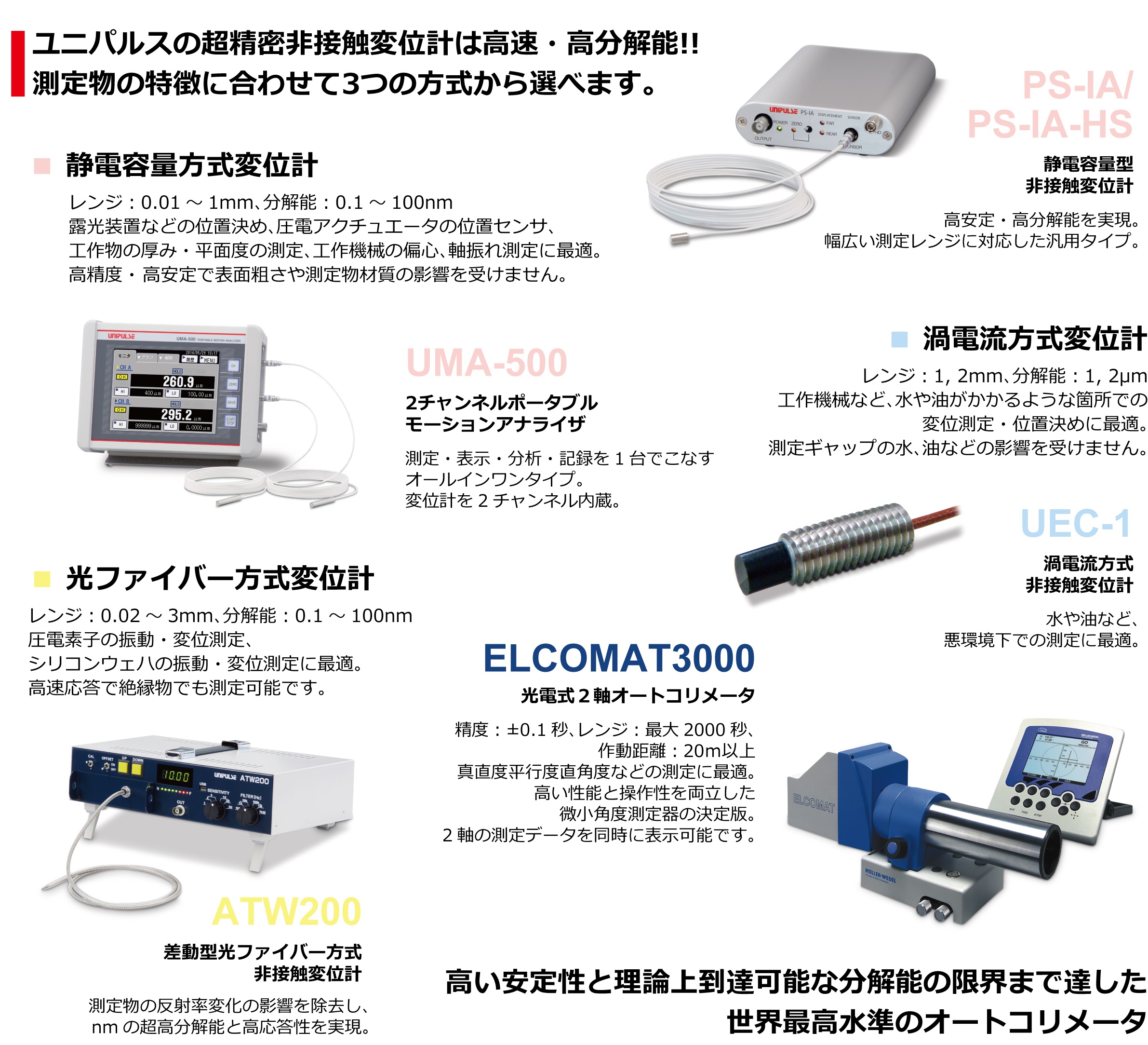 光・レーザー技術展の出展品