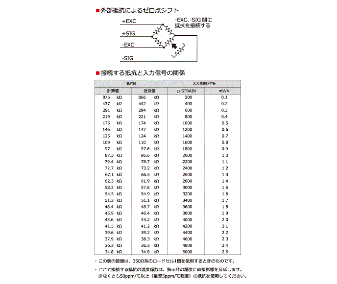 ニューストロング ステップブロック 動き寸法 58 ～ 150 8S [r20][s9-830]-