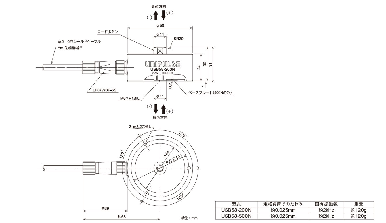 usb58_1
