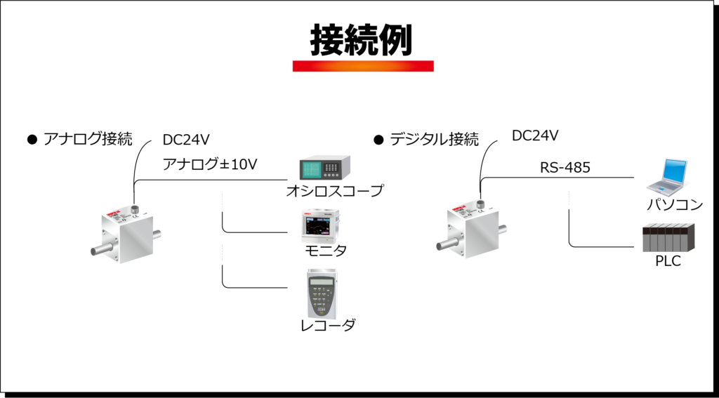 接続例