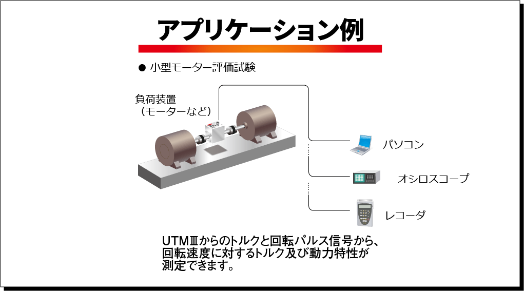 アプリケーション例