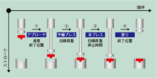 pfa4-2