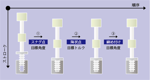 pfa5-4