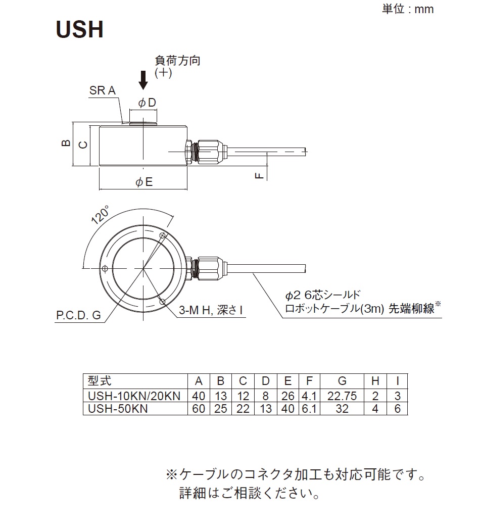 ushgaikannzu