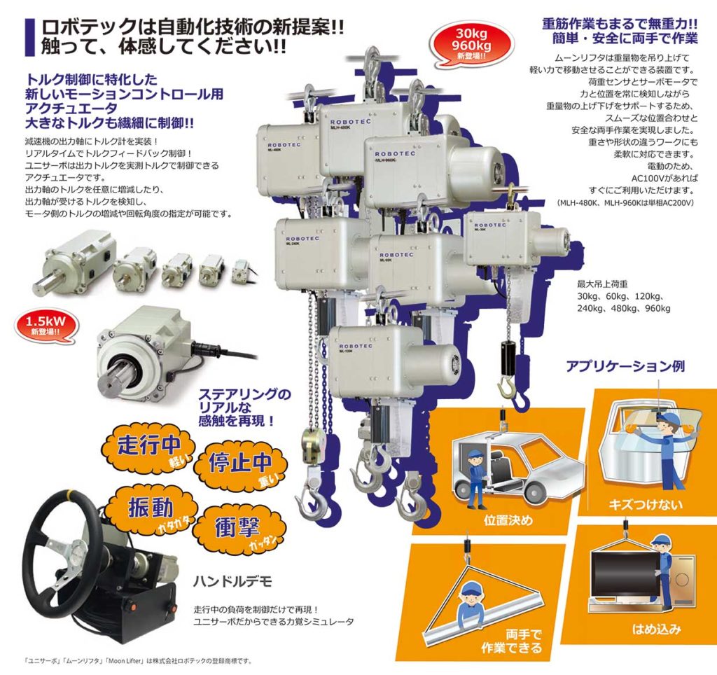 ひろしまIOT2020製品紹介