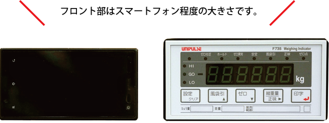 CC-Link対応 JIS B 7611-2 ウェイングインジケータ F735 | UNIPULSE