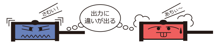 温度影響で出力に違いが出る