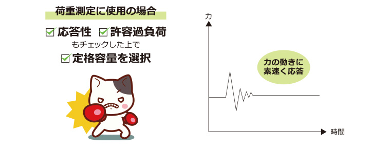 荷重測定に使用の場合、応答性・許容過負荷もチェックした上で定格容量を選択