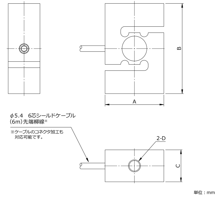 Dimensions