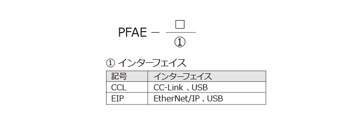 PFAE-img-k1