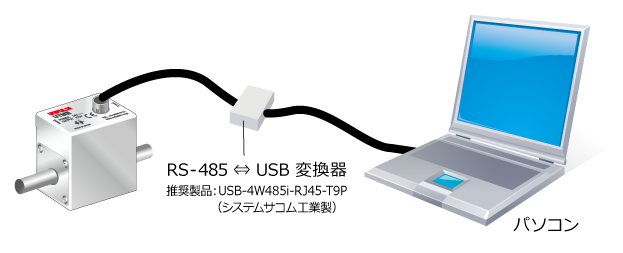 多様な WoodbellmuSealey STW200トルクレンチロッキングマイクロメータスタイル3 8Sq Drive 