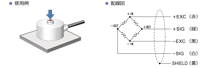 使用例・配線図