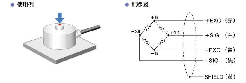 使用例・配線図