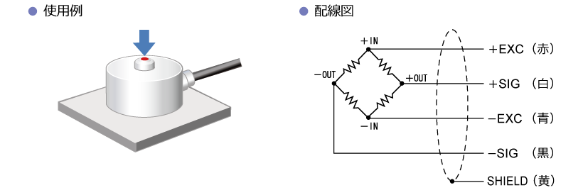 使用例・配線図