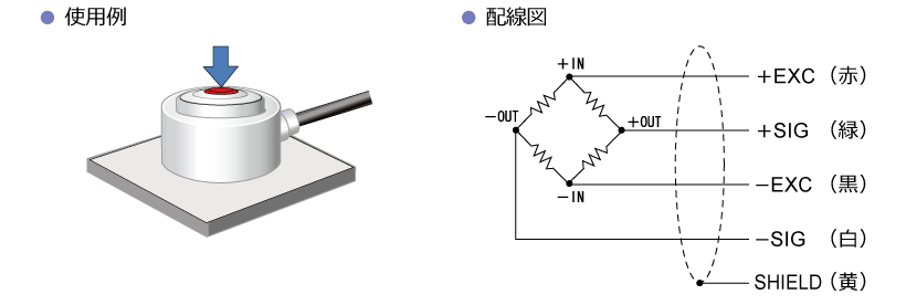 使用例・配線図