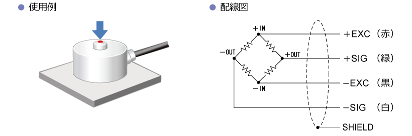 使用例・配線図