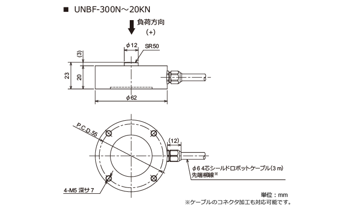 3_UNBF